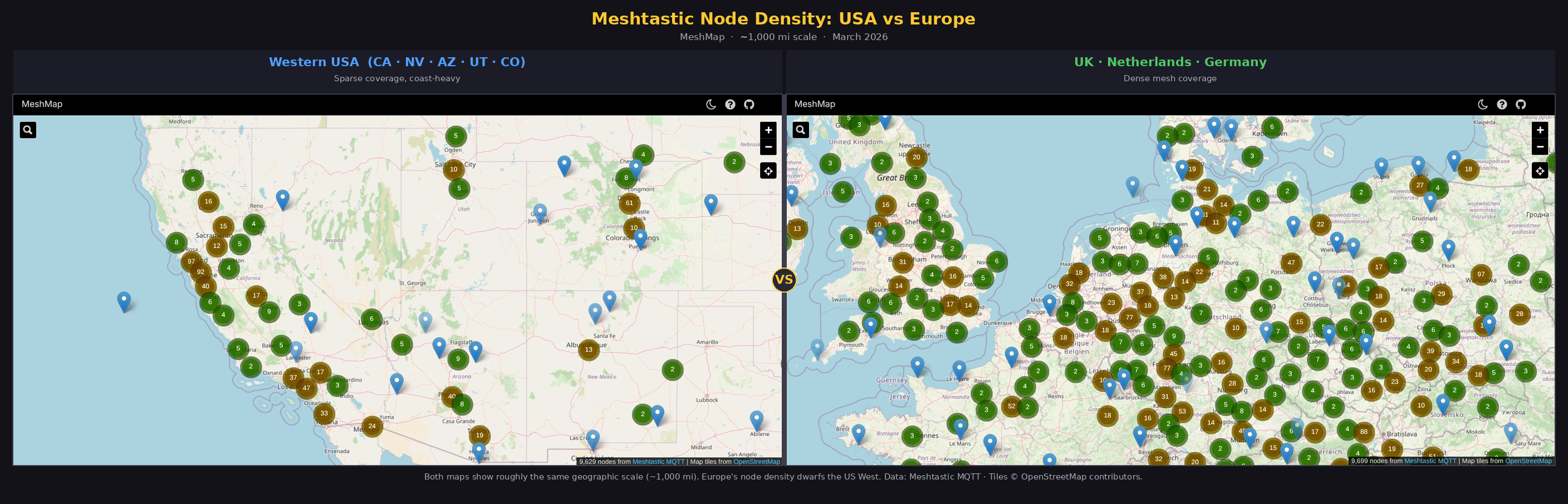 Side-by-side comparison: sparse Western USA Meshtastic nodes vs. dense UK/Netherlands/Germany coverage at the same map scale. Data from Meshtastic MQTT, March 2026.